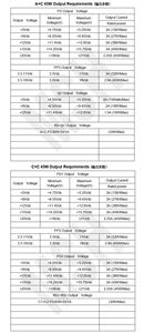 45W OEM Custom Ultra Slim GaN Fast <b>Charger</b> USB-C Dual Port QC3.0/PD Power Adapter <b>for</b> <b>for</b> Laptop <b>Tablet</b> - Product Image 6
