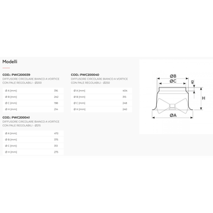 Difusores y Rejillas de Aire Acondicionado Tecnosystemi con Aspas Ajustables y Circulares en Vórtice - Product Image 2