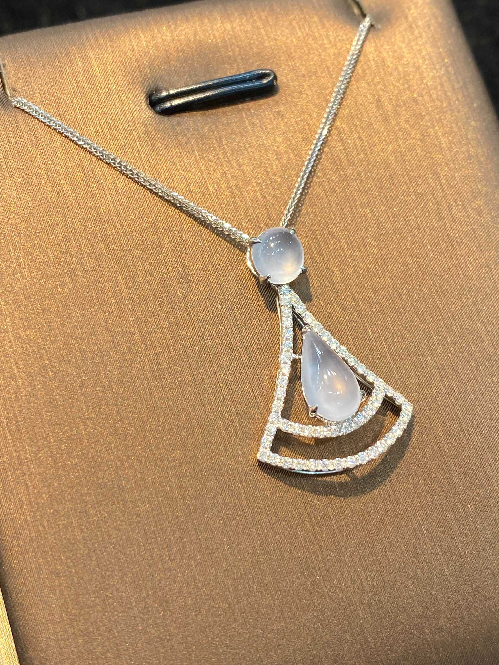 ตามภาพที่แสดง