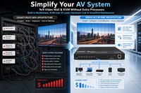Transceiver SDVoE 4K60 AV sur IP 18 Gbit/s non compressé pour encodeur/décodeur métallique 2.0b avec PoE KVM SFP+ Audio
