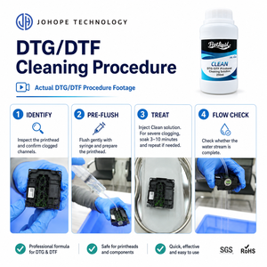 Printliquid 250ml Solución de Limpieza para Cabezales de Impresión DTG DTF, Fluido Desobstruyente para Tinta a Base de Agua - Product Image 2