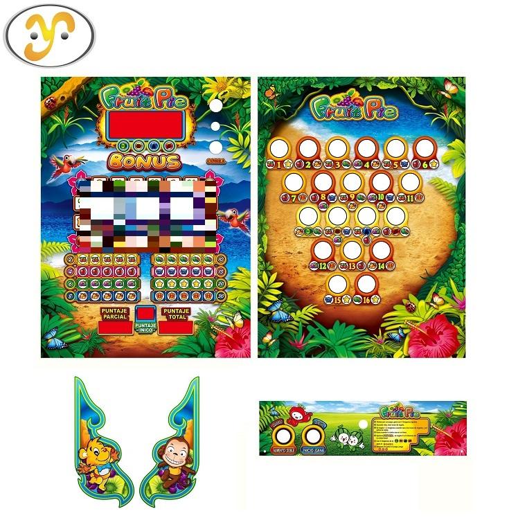 เช่นเดียวกับในภาพ