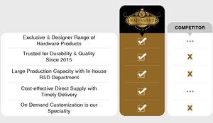 El mejor juego de posavasos de resina de forma redonda personalizado, venta a granel, atractivos accesorios de mesa de cocina, alfombrillas y almohadillas de Decoración de mesa - Product Image 6