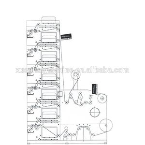 Hệ thống giám sát web video bán chạy nhất với hành trình tự động ở Châu Âu và Hoa Kỳ được sử dụng trong ngành in - Product Image 4