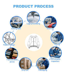 Wholesale Custom Unisex 1/4 <b>Zip</b> Sweatshirt <b>Men</b> Half <b>Zip</b> Basics Hoodies Oversized <b>Fleece</b> Custom Logo Plain Dyed Print Sweatshirt - Product Image 5