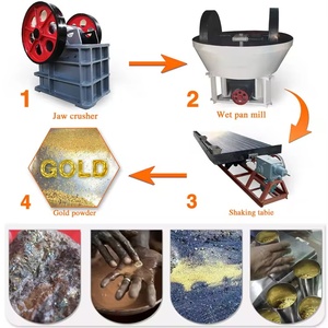 2 tonnen pro stunde goldfräsmaschine goldprägung rundmühle/ golderz-fräsmühle/ nasse pfannenmühle für gold