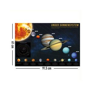 Póster del Sistema Solar de Estilo Moderno Hecho de Papel para Decoración de Pared - Product Image 3