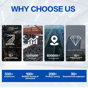 Coke de fonderie semi-pétrolier en morceaux pour la fonderie des métaux, faible teneur en cendres 8%, origine Shandong, 80-120mm, carbone fixe 90% - Product Image 6