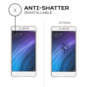 Protector de Pantalla ANTISHOCK para Xiaomi Redmi 4A, Accesorio Móvil Duradero y Absorbente de Impactos - Product Image 4