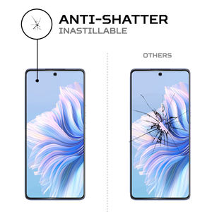 ฟิล์มป้องกันหน้าจอกันกระแทกสำหรับ tecno camon ฟิล์มป้องกันโทรศัพท์มือถือระดับพรีเมี่ยม20 PREMIER 5g - Product Image 5