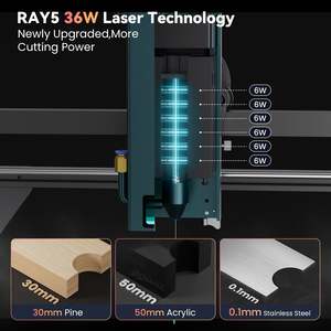 Module laser de 30 W pour un rayon plus long5 - Product Image 6