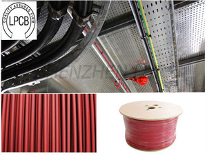 Câble résistant au feu LPCB <span class=keywords><strong>BS</strong></span> <span class=keywords><strong>6387</strong></span> <span class=keywords><strong>BS</strong></span> 7269 Cuivre 2C 1.5mm - Product Image 5