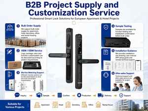 <span class=keywords><strong>Serratura</strong></span> Elettronica Digitale Impermeabile per Esterni Ttlock Tuya Smart Locks con Impronta Digitale per Porte Scorrevoli in Vetro e Alluminio OEM - Product Image 6