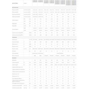 เครื่องปรับอากาศไฮเออร์ เพิร์ล 9000+12000 บีทียู อินเวอร์เตอร์ R32 แบบแยกส่วนคู่ ประหยัดพลังงานระดับ A+ รองรับ Wi-Fi รุ่น 3U55S2SR5FA ใช้พลังงานไฟฟ้า - Product Image 2