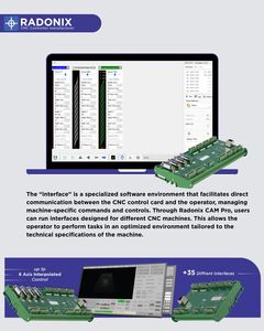 Controlador CNC RADONIX PC-Pro LAN 4A de hasta 16 Ejes para Máquina CNC de Joyería - Product Image 2
