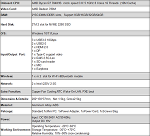 คอมพิวเตอร์เกมมิ่ง AMD R7 7840HS ปี 2025 รองรับ 4K 60Hz Wi-Fi 6  M.2 NVME การ์ดจอ AMD Radeon 780M ราคาประหยัด มินิพีซี - Product Image 6