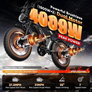 V30/V30Max/V30ProMax bici elettrica per adulti, 1000W/1500W/3000W, 28/32/37.5mph, batteria 48V 15.6/31.2/40AH, bici da cross Max Range - Product Image 2
