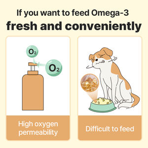 DR.BY Omega-3 Liquid Pet Health Care Supplements for Cats-ISO & HACCP Certified Refined Fish <b>Oil</b> for Skin & Joint Health - Product Image 4