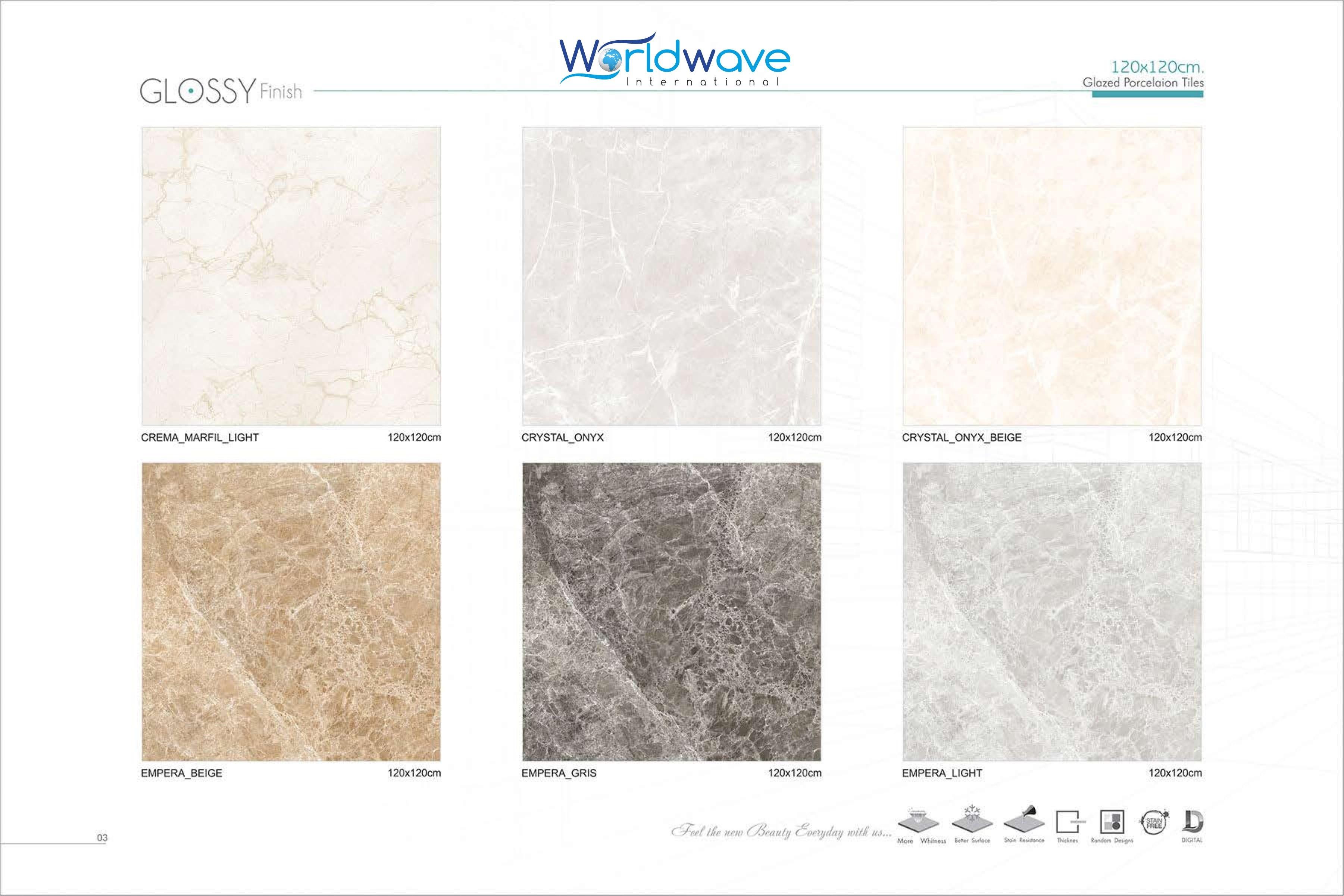 มณฑลเบอร์กันดี