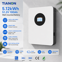 Batterie LiFePO4 25,6V 200Ah montée en rack 5,12 kWh pour stockage d'énergie domestique, système solaire ESS, BMS intelligent, décharge CAN 150A
