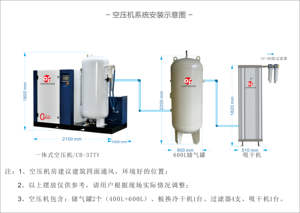 ضاغط هواء لماكينة القطع بليزر الألياف - Product Image 4