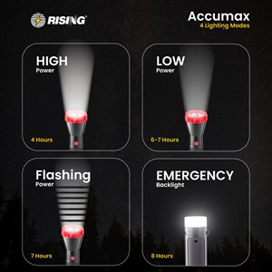 Mạnh mẽ nhựa sạc <span class=keywords><strong>LED</strong></span> tay <span class=keywords><strong>Torch</strong></span> cho cuộc phiêu lưu và an ninh, đêm đi bộ dễ dàng Grip 4 chế độ chiếu sáng với đèn nền - Product Image 6