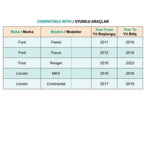 Clips de Cubierta de Guardabarros para Land Rover Discovery LR2 Range Rover Evoque Sport Velar - 100 Piezas - Product Image 5