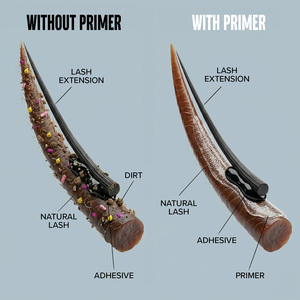 Colle pour extensions de cils |   Formule liquide végane et sans cruauté animale |   Prétraitement pour une meilleure rétention |   Ingrédients de qualité supérieure | - Product Image 3