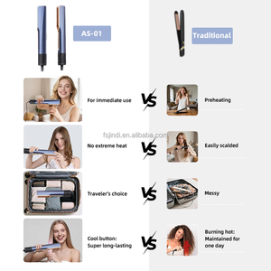 Выпрямитель для волос - Product Image 5