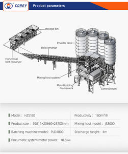 โรงงานผสมคอนกรีตแบบอยู่กับที่อัตโนมัติ พร้อมอุปกรณ์ผสมซีเมนต์และวัสดุผสมสำเร็จรูป พร้อมเครื่องยนต์และส่วนประกอบหลัก - Product Image 4