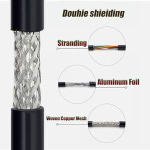 Cavo a Coppia Intrecciata Schermato 2/4/6/8 Conduttori Certificato CE Rame Privo di Ossigeno Doppio Schermatura 32ft per Servo CNC - Product Image 4
