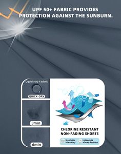 Conception imprimée maille hommes Shorts personnalisés de haute qualité Logo grande taille hommes Shorts de sport Street Wear Shorts pour hommes Logo personnalisé - Product Image 2