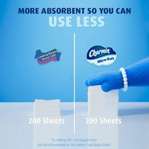 Charmin Ultra Soft 12 Mega Rolls <b>Toilet</b> Paper 224 Sheets Per Roll Beauty & Personal Care <b>Product</b> for Effective <b>Cleaning</b> - Product Image 5