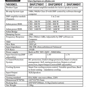 96khz 1000W + 1000W DSP 2通道放大器模块D类扬声器功率板放大器板模块用于有源扬声器 - Product Image 3