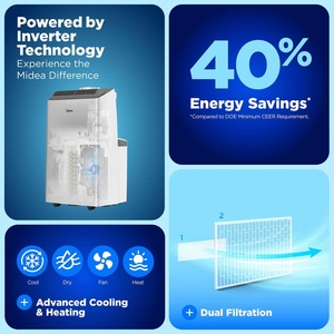 เครื่องปรับอากาศแบบพกพาอินเวอร์เตอร์ 14000 BTU ASHRAE แบบสองท่อ พร้อมปั๊มความร้อน 115V WiFi Smart 4-in-1 สำหรับห้องขนาดไม่เกิน 550 ตารางฟุต - Product Image 3