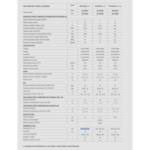 Beretta idrabagno LX 11เครื่องทำน้ำอุ่นก๊าซห้องปิดผนึกต่ำ NOx ERP สำหรับ20143031ก๊าซมีเทน - Product Image 2