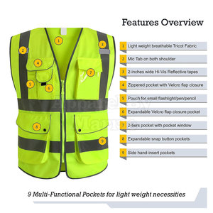 Chalecos de Seguridad al Por Mayor con Tiras Reflectantes de Alta Visibilidad para Personal de Seguridad y Personal de Eventos - Product Image 3