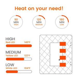3in1 Fast Heat 3 <strong>Heating</strong> Levels Portable Battery Operated Electric <strong>USB</strong> Heated Blanket for Car Home Office - Product Image 3