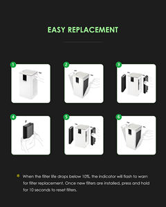 2024ベストセラー音声制御ポータブル電気空気清浄機クリーナーHEPAフィルター付きスマート空気清浄機 - Product Image 3