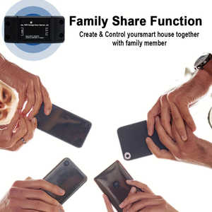 Controlador Inteligente para Puerta de Garaje Estilo Industrial MIXIYOU, Receptor WiFi RF433MHz, Control por Aplicación Alexa Home, con Sensor - Product Image 3