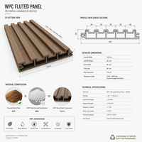 Panneau mural cannelé WPC directement de l'usine, revêtement composite bois éco-responsable durable pour les grossistes mondiaux