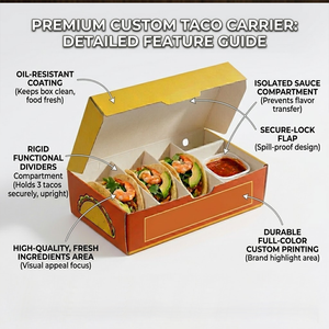 Scatola Personalizzata per Shawarma con Scomparti, Patatine Fritte, Salsa Hummus, Contenitore per Cibo da Asporto - Product Image 5