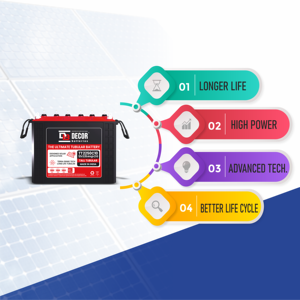 Paneles Solares DECOR de Alto Rendimiento de 12V 225Ah C10 con Batería, Módulo de Rendimiento Duradero, Inversor, Solución de Respaldo, Energía para el Hogar - Product Image 3