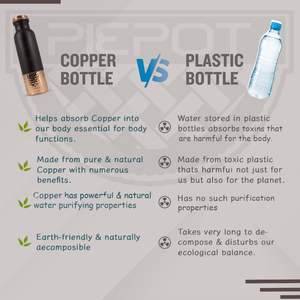 Black <b>Bottle</b> with Hammered Design Copper <b>Water</b> <b>Bottle</b> With Rust Free Material Insulated Drinkware Available for Offices and Gym - Product Image 6