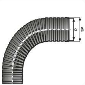 ท่อร้อยสายไฟและอุปกรณ์ไนลอน PA6 - Product Image 5