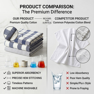 Asciugamani <span class=keywords><strong>da</strong></span> <span class=keywords><strong>Cucina</strong></span> in Cotone o Lino con Logo Ricamato Personalizzato, Produzione OEM con MOQ Basso per Regali Aziendali - Product Image 6