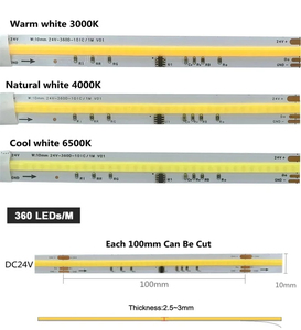 Thông minh Chasing Strip ánh sáng DC24V COB chạy nước chảy ws2811 nút ánh sáng bảng điều khiển chuyển đổi điều khiển thiết lập nhà bầu không khí đèn - Product Image 2