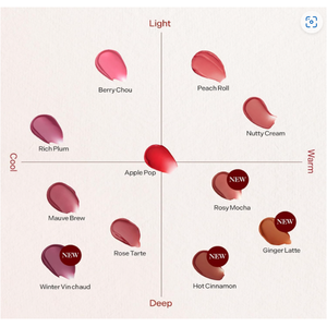 [TONYMOLY] Get It Tint Water Ful Butter-Cosméticos de Corea al por mayor - Product Image 4