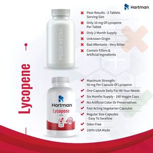 Cápsulas de licopeno, potente antioxidante para la piel y la salud de la próstata, procedente de tomates. - Product Image 4
