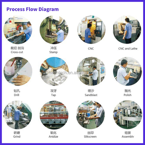 418*430*200mm Groot Koelpaneel Geanodiseerd T5 T6 AL Aluminium Versterker Chassis CNC <span class=keywords><strong>Audio</strong></span> Behuizing 5000W IP67 - Product Image 6